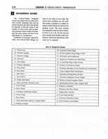 Group 03 Cruise O Matic _Page_28.jpg